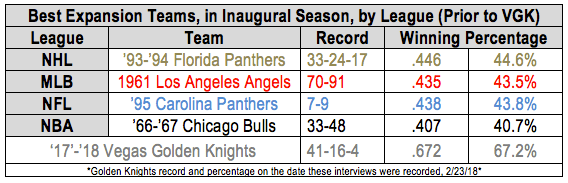 Screen Shot 2018-03-10 at 7.28.11 PM